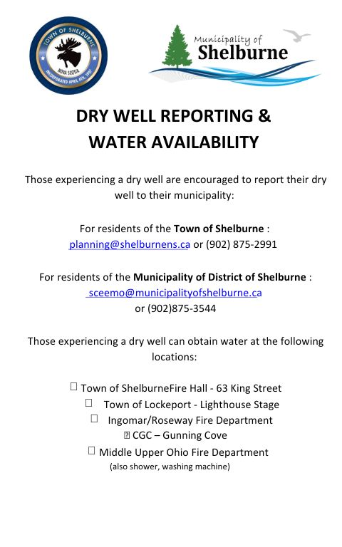 Dry Well Notice FINAL.pdf 2